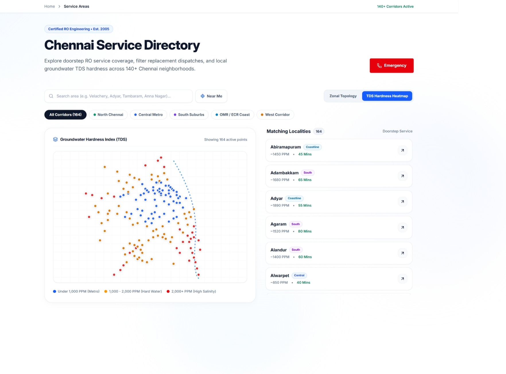 Customer Portal